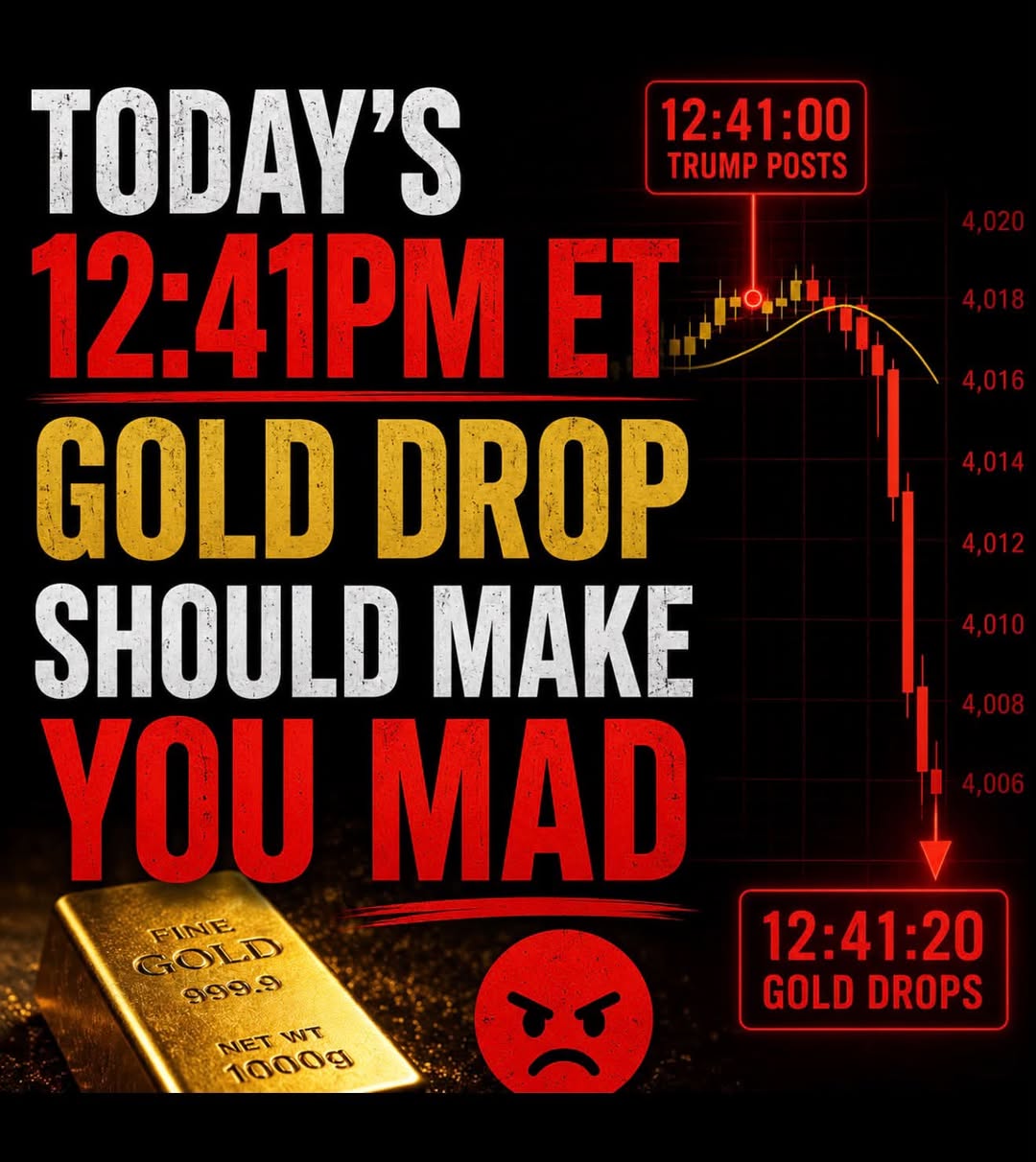 Gold Dropped Like A Rock